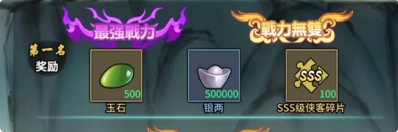 资源分配攻略8
