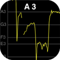 vocal pitch monitor汉化版