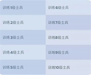 领主进阶攻略截图3