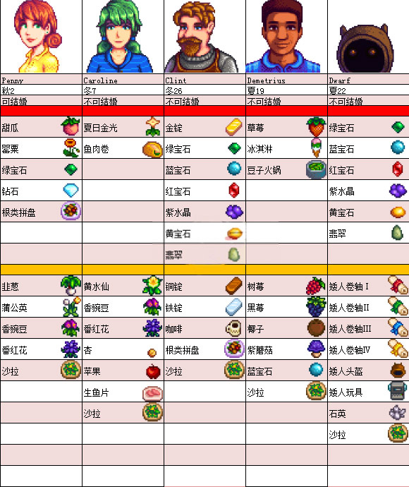 星露谷物语1.6纯净版