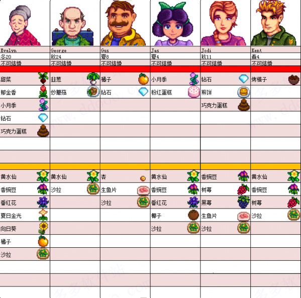 星露谷物语1.6纯净版