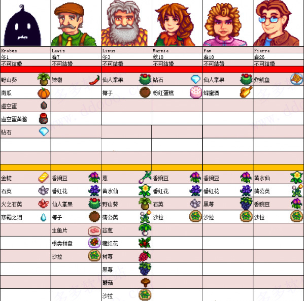 星露谷物语1.6纯净版