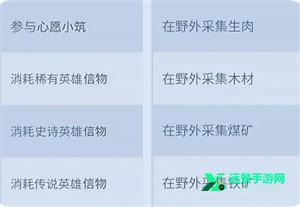 领主进阶攻略截图2
