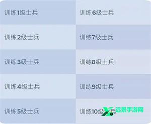 领主进阶攻略截图3