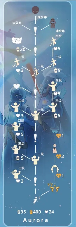 光遇官服