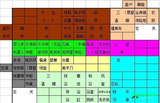 住宅梦物语2