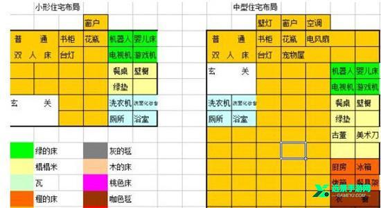 住宅梦物语2