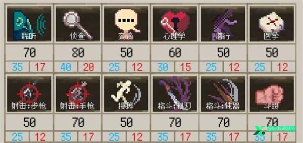 技能值/属性值截图2