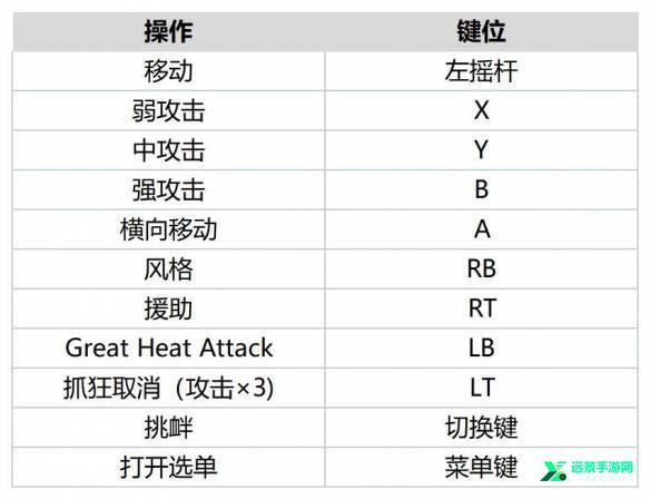 jojo的奇妙冒险群星之战手机版