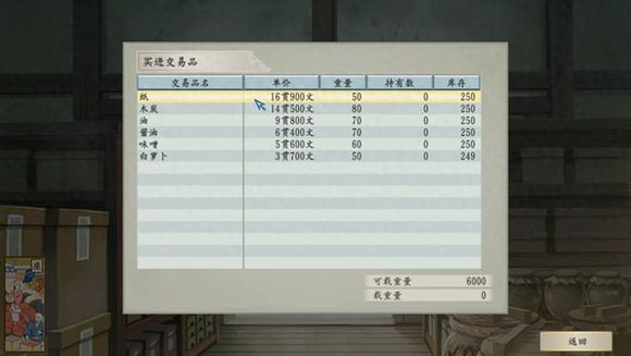 太阁立志传5汉化版