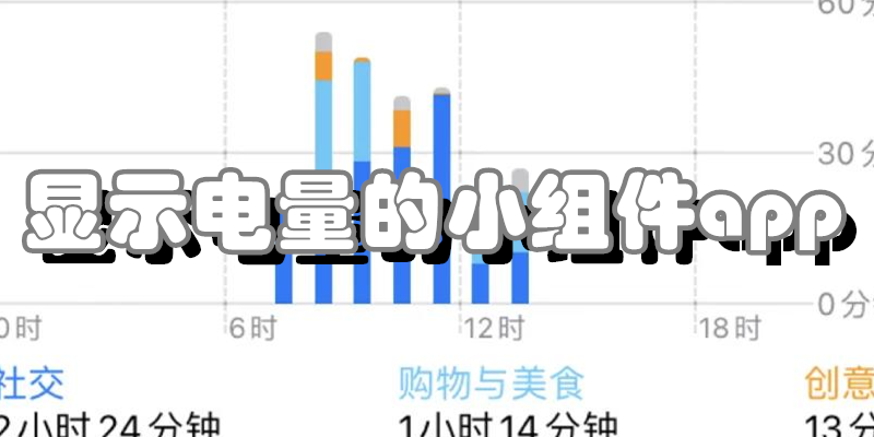 显示电量的小组件app