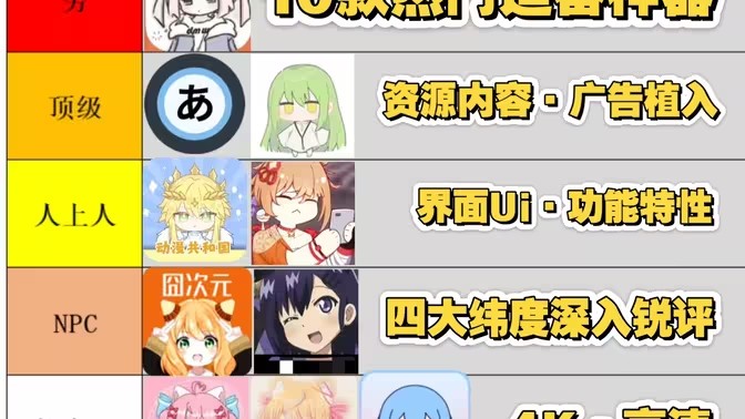 2025追番软件大全