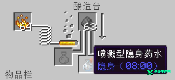 我的世界惊变100天整合包