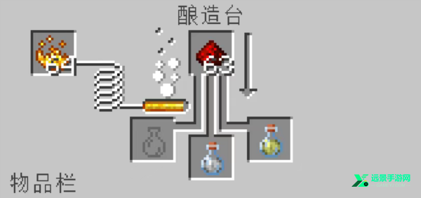 我的世界惊变100天整合包