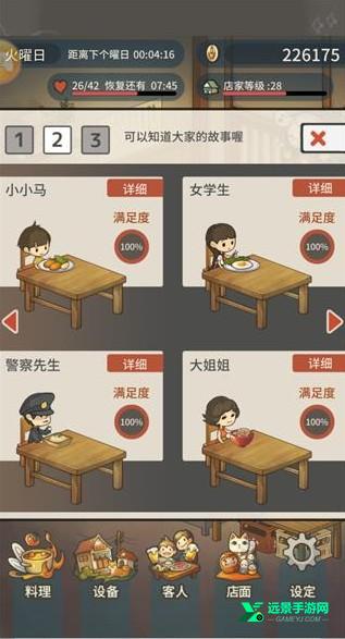 众多回忆的食堂故事