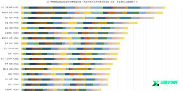 天下布魔安卓版