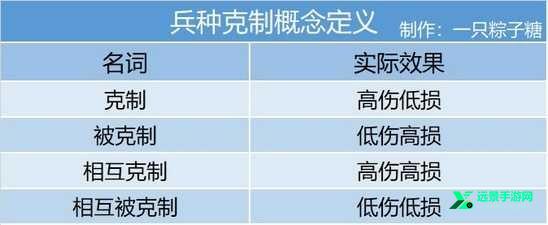 皇帝成长计划2手机版破解版下载-皇帝成长计划2手机版破解版（附攻略）下载