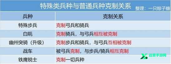 皇帝成长计划2手机版破解版下载-皇帝成长计划2手机版破解版（附攻略）下载