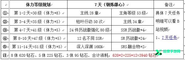 绯色回响国际服