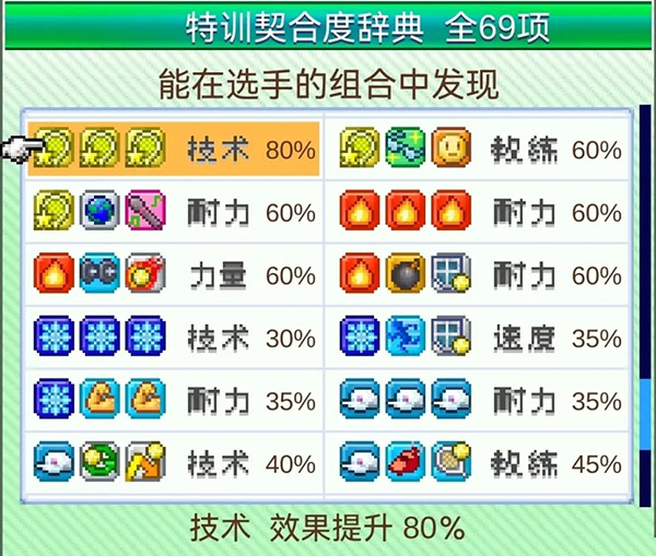 网球俱乐部物语官方版