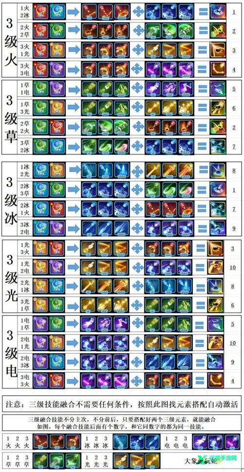 贪吃蛇无尽大作战最新版