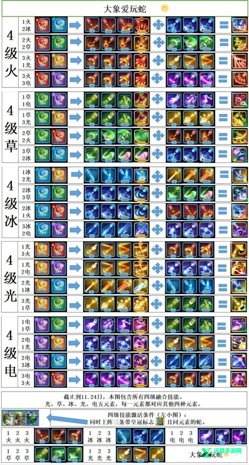 贪吃蛇无尽大作战最新版