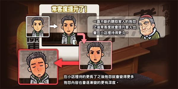 关东煮店人情故事截图4