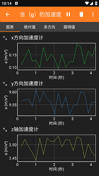 phyphox安卓中文版