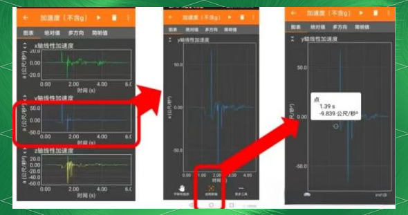 phyphox安卓中文版