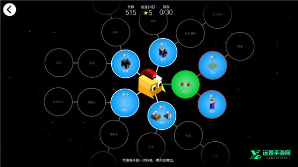 低模之战古代文明之争汉化版