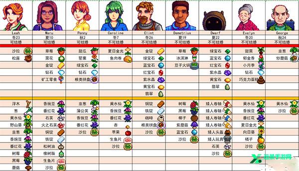 星露谷物语浅曦美化版