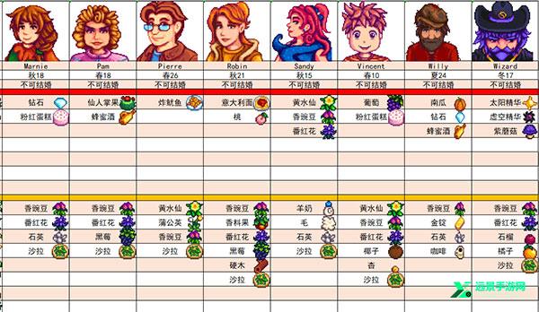 星露谷物语浅曦美化版