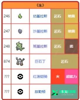 宝可梦朱紫安卓版