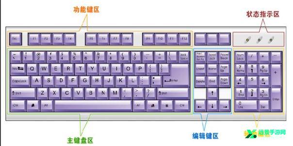打字通2011电脑版