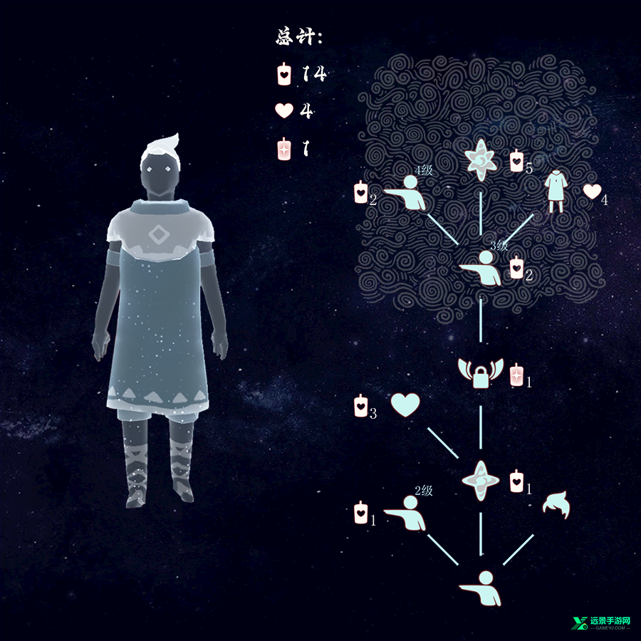 光遇小米渠道服