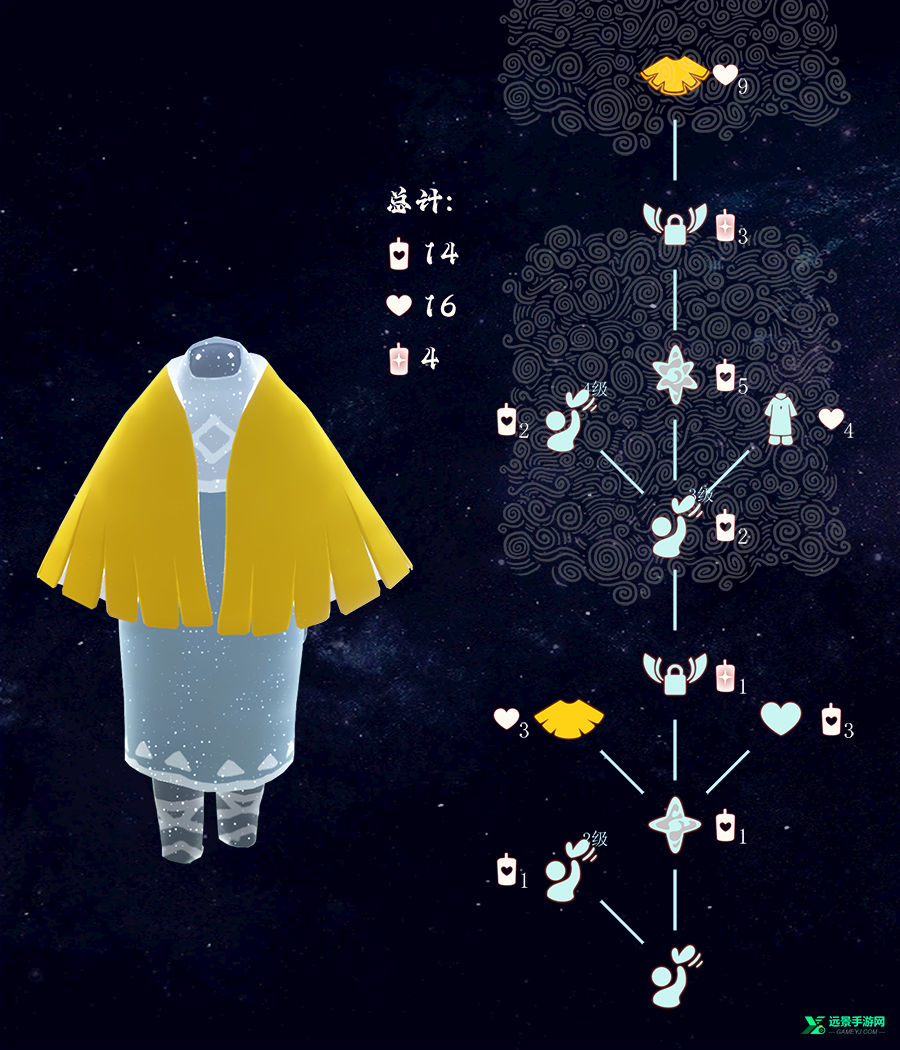 光遇小米渠道服