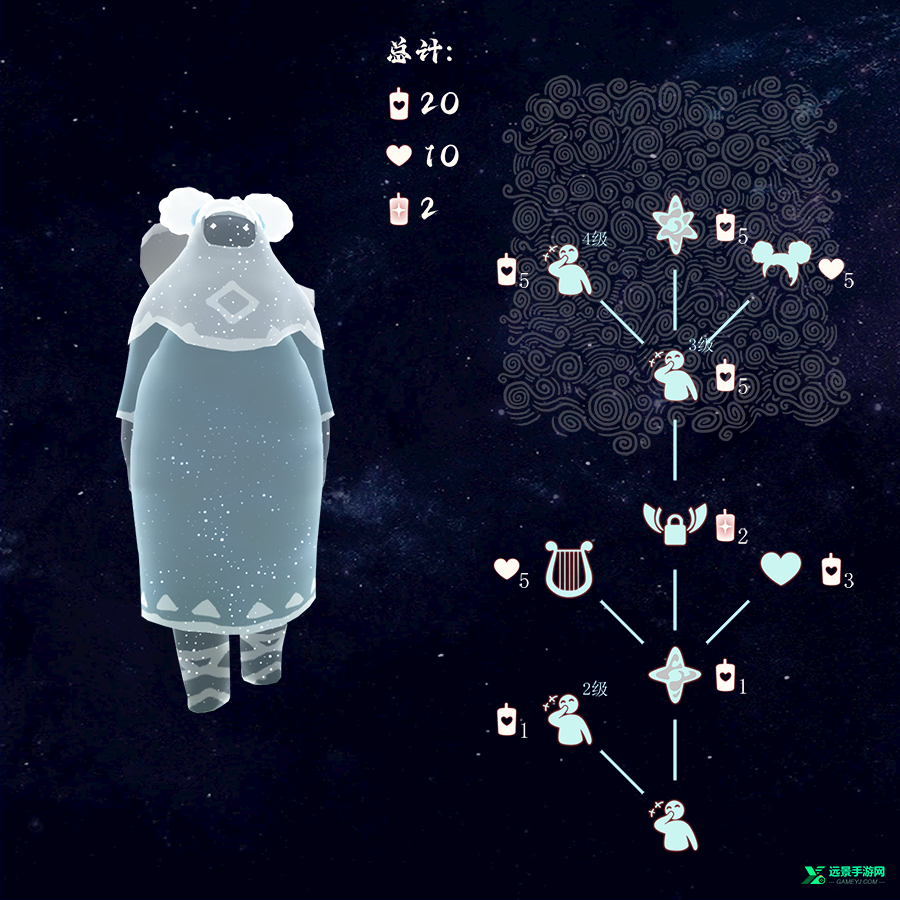 光遇小米渠道服