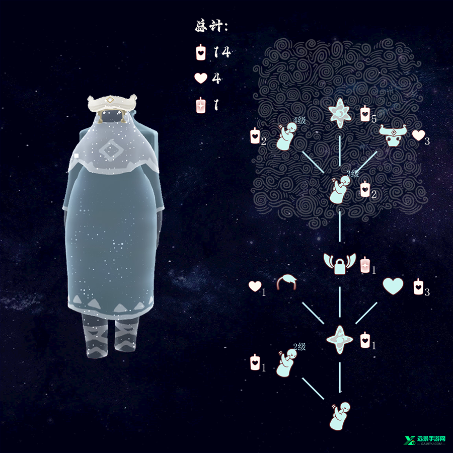 光遇小米渠道服