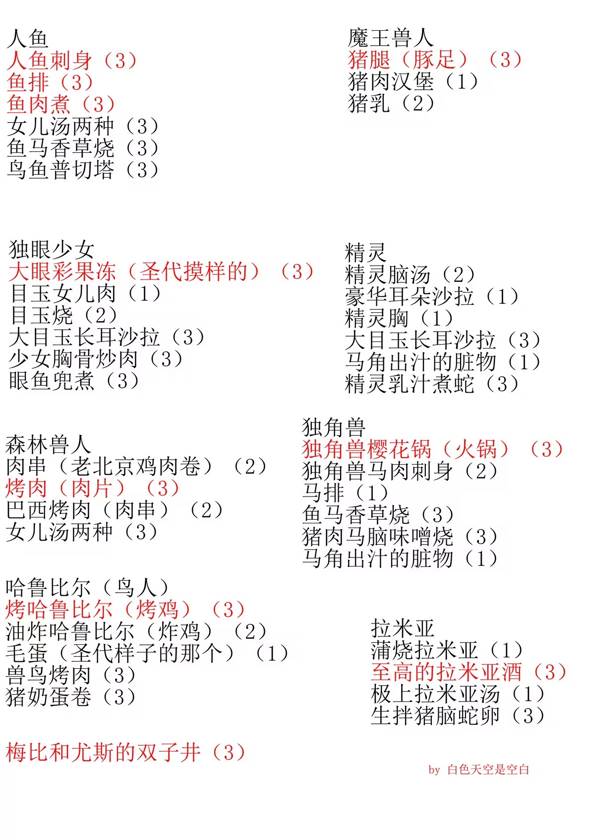 死馆完整版