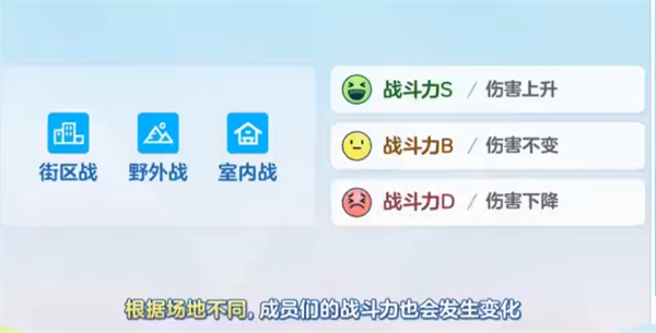 蔚蓝档案国服