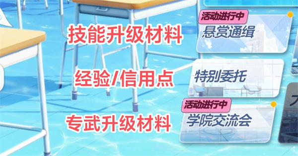 蔚蓝档案国服