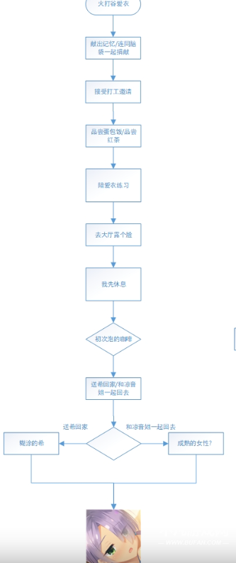 星光咖啡馆与死神之蝶安卓直装版