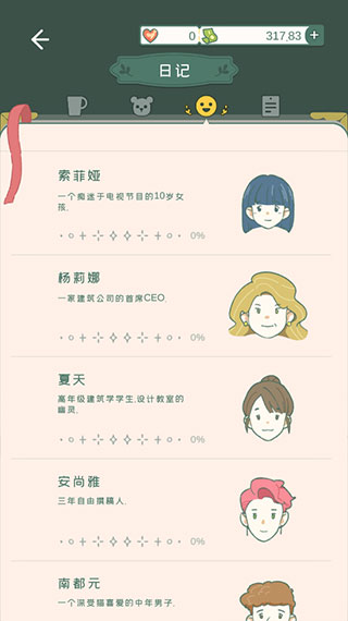 寄心茶屋中文版