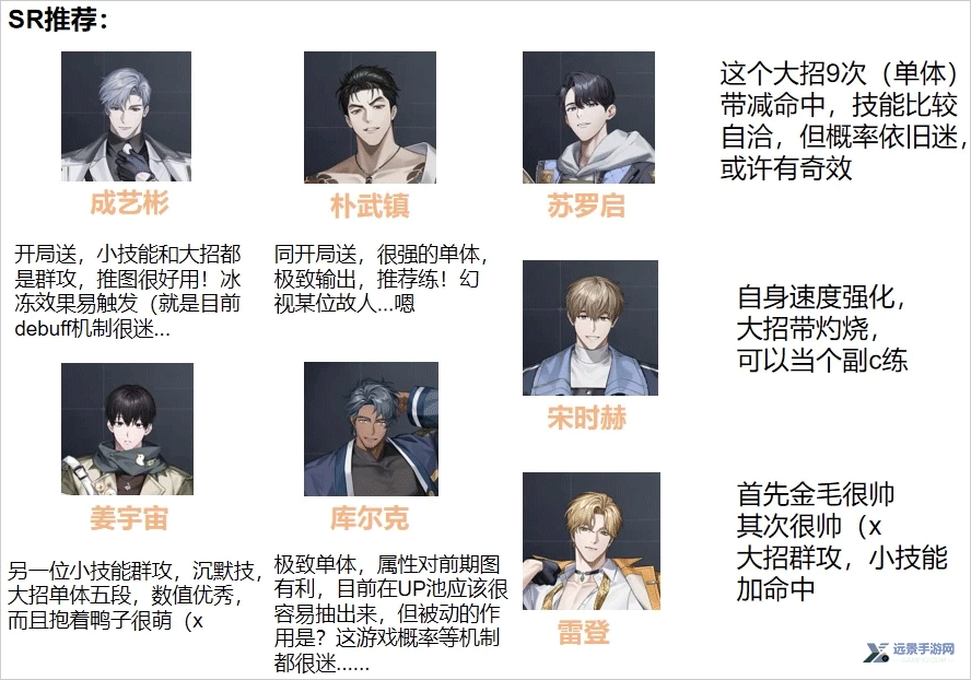 零始之门官方版
