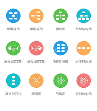 亿图脑图app官方版