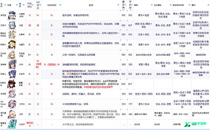 星陨计划官方正版