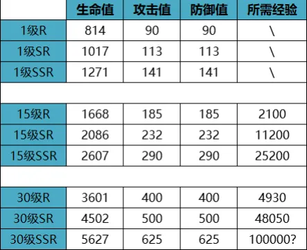 欲神幻想手游