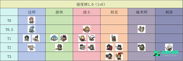 魔物少女自走棋