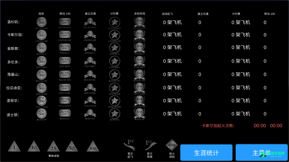 疯狂机场3dv2汉化版