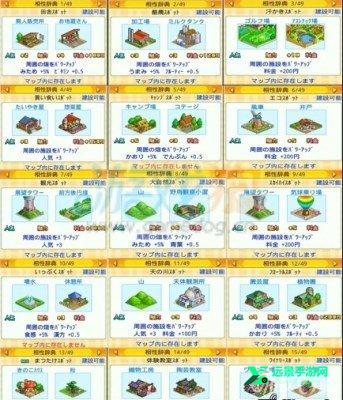 大空庄园内置菜单版